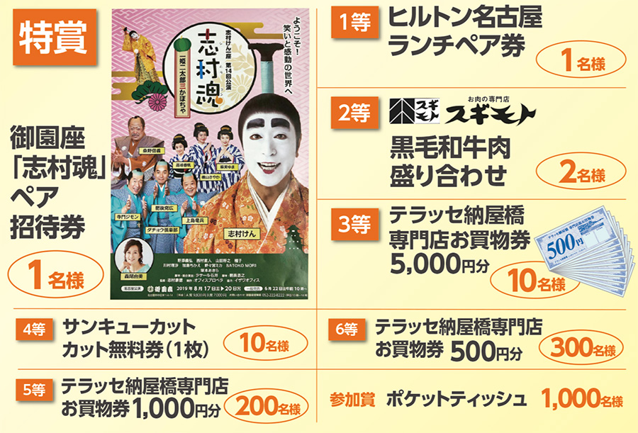 テラッセ納屋橋夏まつり特別企画 大抽選会開催!