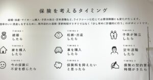 保険見直し本舗/住信SBIネット銀行 保険の解約返戻金ってなに?